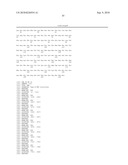 CIRCOVIRUS SEQUENCES ASSOCIATED WITH PIGLET WEIGHT LOSS DISEASE (PWD) diagram and image