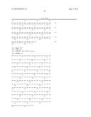 CIRCOVIRUS SEQUENCES ASSOCIATED WITH PIGLET WEIGHT LOSS DISEASE (PWD) diagram and image