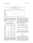 FORMULATIONS FOR PRESERVATION OF ROTAVIRUS diagram and image