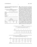 FORMULATIONS FOR PRESERVATION OF ROTAVIRUS diagram and image