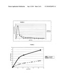 DOMESTIC ANIMAL PARASITE-REPELLENT DEVICE diagram and image