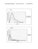 DOMESTIC ANIMAL PARASITE-REPELLENT DEVICE diagram and image