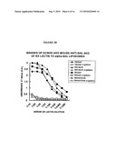 COMPOSITIONS & METHODS FOR WOUND HEALING diagram and image