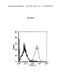 COMPOSITIONS & METHODS FOR WOUND HEALING diagram and image