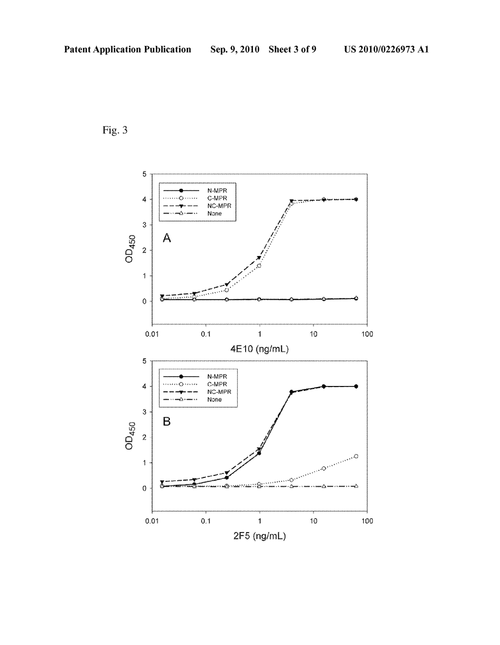 METHODS AND COMPOSITIONS FOR LIPOSOMAL FORMULATION OF ANTIGENS AND USES THEREOF - diagram, schematic, and image 04