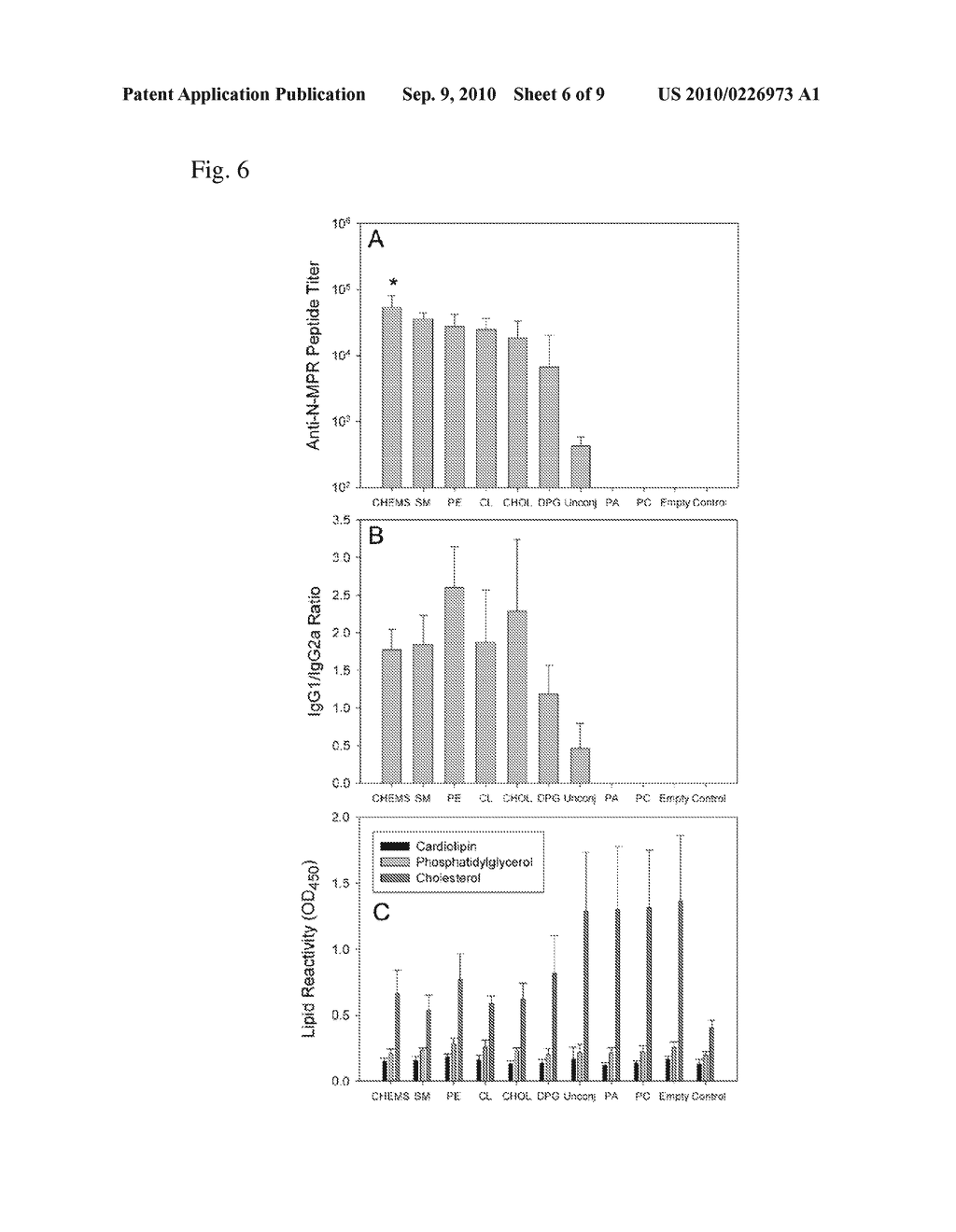 METHODS AND COMPOSITIONS FOR LIPOSOMAL FORMULATION OF ANTIGENS AND USES THEREOF - diagram, schematic, and image 07