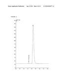 LOW VISCOSITY PHOSPHOLIPID COMPOSITIONS diagram and image