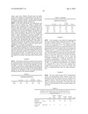 LOW VISCOSITY PHOSPHOLIPID COMPOSITIONS diagram and image