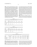 LOW VISCOSITY PHOSPHOLIPID COMPOSITIONS diagram and image