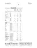 LOW VISCOSITY PHOSPHOLIPID COMPOSITIONS diagram and image