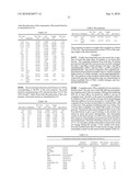 LOW VISCOSITY PHOSPHOLIPID COMPOSITIONS diagram and image