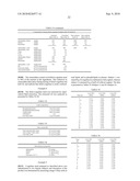 LOW VISCOSITY PHOSPHOLIPID COMPOSITIONS diagram and image