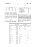 LOW VISCOSITY PHOSPHOLIPID COMPOSITIONS diagram and image