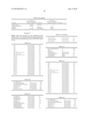 LOW VISCOSITY PHOSPHOLIPID COMPOSITIONS diagram and image