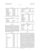 LOW VISCOSITY PHOSPHOLIPID COMPOSITIONS diagram and image