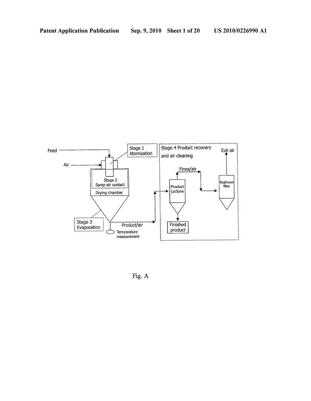 Method of Producing Porous Microparticles - diagram, schematic, and image 02