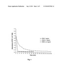 ANTIOXIDANT COMPOSITIONS COMPRISING EXTRACTS OF MYRTLE AND ROSEMARY diagram and image