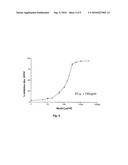 ANTIOXIDANT COMPOSITIONS COMPRISING EXTRACTS OF MYRTLE AND ROSEMARY diagram and image