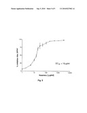 ANTIOXIDANT COMPOSITIONS COMPRISING EXTRACTS OF MYRTLE AND ROSEMARY diagram and image