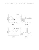 ANTIOXIDANT COMPOSITIONS COMPRISING EXTRACTS OF MYRTLE AND ROSEMARY diagram and image