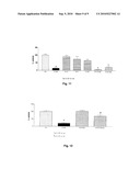 ANTIOXIDANT COMPOSITIONS COMPRISING EXTRACTS OF MYRTLE AND ROSEMARY diagram and image