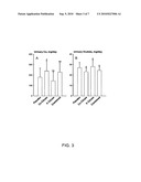 POWDER MIX OF POTASSIUM CALCIUM CITRATE FOR THE TREATMENT OF KIDNEY STONES AND OSTEOPOROSIS diagram and image