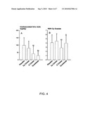 POWDER MIX OF POTASSIUM CALCIUM CITRATE FOR THE TREATMENT OF KIDNEY STONES AND OSTEOPOROSIS diagram and image