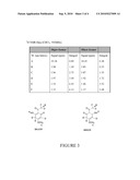 METHODS AND COMPOSITIONS FOR CONTROLLING PESTS diagram and image