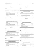 METHODS AND COMPOSITIONS FOR CONTROLLING PESTS diagram and image