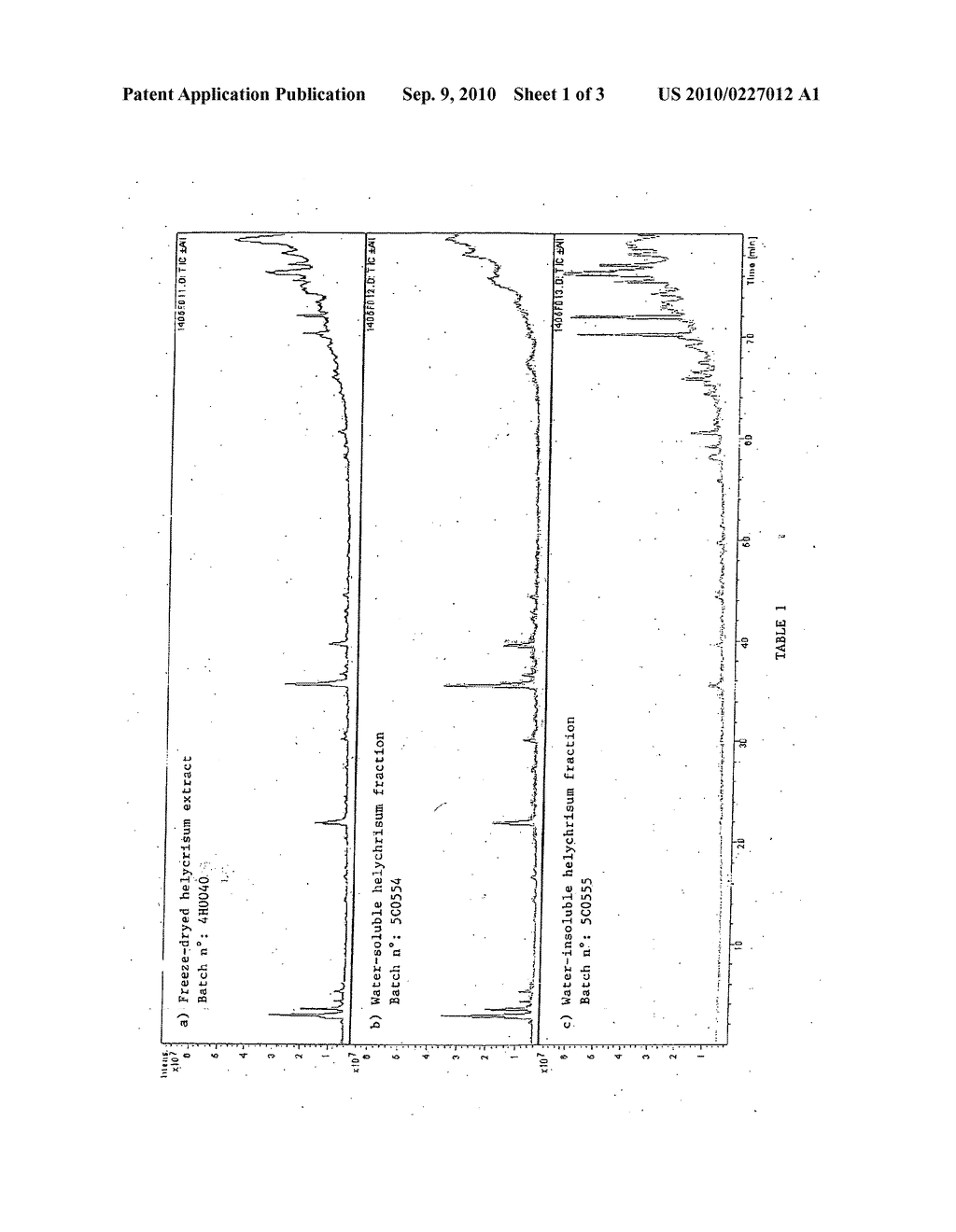 WATER INSOLUBLE HELYCHRISUM EXTRACT, PROCESS FOR PREPARING THE SAME AND USES THEREOF - diagram, schematic, and image 02