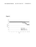 BACTERIAL EXTRACT FOR RESPIRATORY DISORDERS AND PROCESS FOR ITS PREPARATION diagram and image