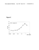 BACTERIAL EXTRACT FOR RESPIRATORY DISORDERS AND PROCESS FOR ITS PREPARATION diagram and image