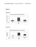 BACTERIAL EXTRACT FOR RESPIRATORY DISORDERS AND PROCESS FOR ITS PREPARATION diagram and image