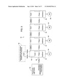 LARGE PALLET MACHINE FOR FORMING MOLDED PRODUCTS diagram and image