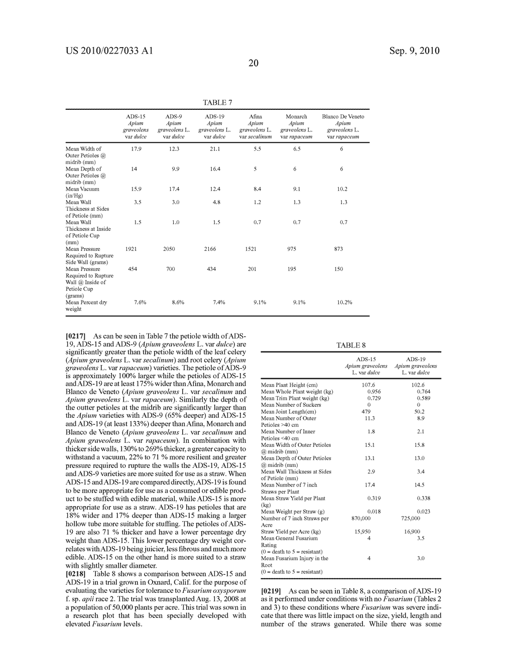 Celery Cultivar ADS-19 - diagram, schematic, and image 21