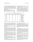 INK-JET INK COMPOSITION, INK SET, AND IMAGE FORMING METHOD diagram and image