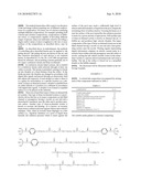GLOSS CONTROL OF UV CURABLE FORMULATIONS THROUGH MICRO-PATTERNING diagram and image