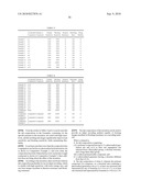 INK COMPOSITION AND INKJET RECORDING METHOD diagram and image