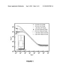 Nanoscale Oxide Coatings diagram and image