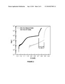 Nanoscale Oxide Coatings diagram and image