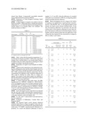 LIQUID CRYSTAL COMPOSITION AND REFLECTIVE DISPLAY ELEMENT diagram and image