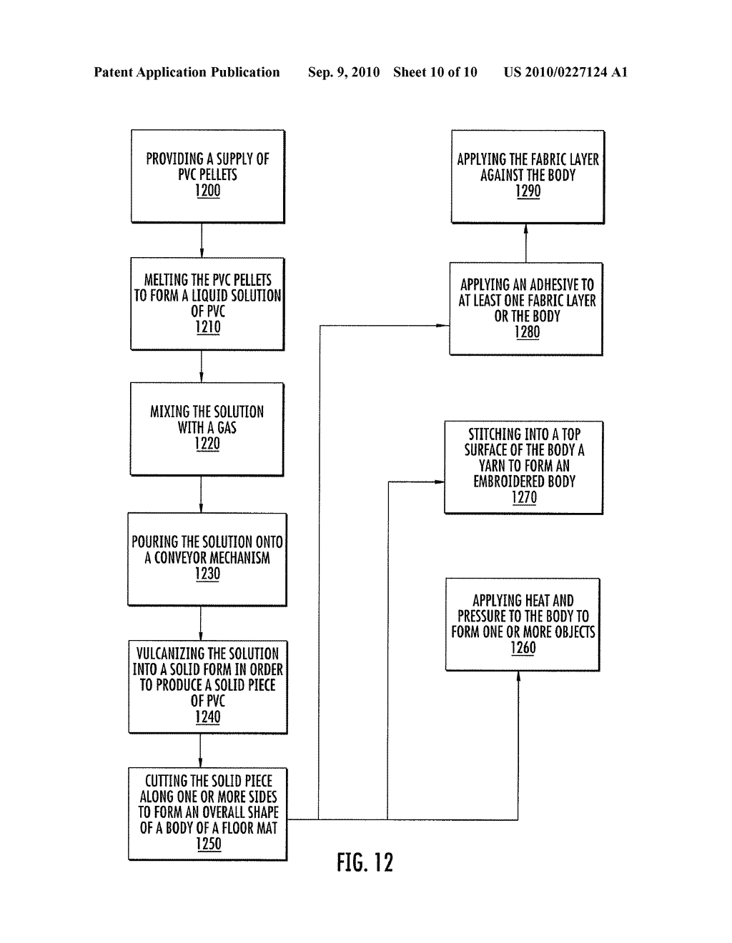 FLOOR MAT AND METHOD OF MAKING THE SAME - diagram, schematic, and image 11