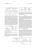 LIGHT WEIGHT GLASS LAMINATES diagram and image