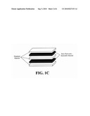 COMPOSITE MATERIALS AND METHODS FOR SELECTIVE PLACEMENT OF NANO-PARTICULATES WITHIN COMPOSITES diagram and image