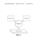 COMPOSITE MATERIALS AND METHODS FOR SELECTIVE PLACEMENT OF NANO-PARTICULATES WITHIN COMPOSITES diagram and image