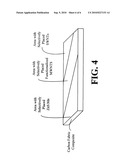 COMPOSITE MATERIALS AND METHODS FOR SELECTIVE PLACEMENT OF NANO-PARTICULATES WITHIN COMPOSITES diagram and image