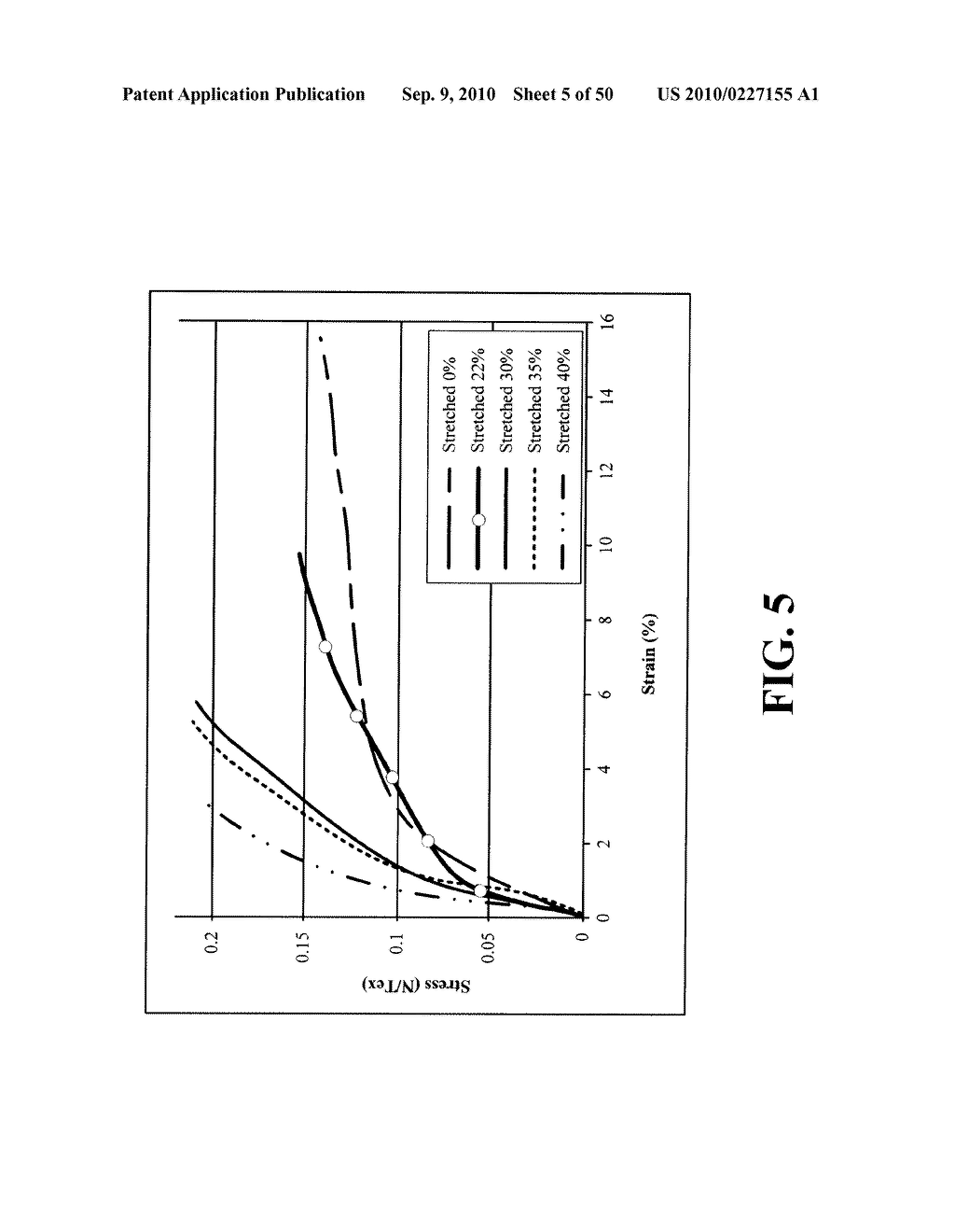 NANOSCALE FIBER FILMS, COMPOSITES, AND METHODS FOR ALIGNMENT OF NANOSCALE FIBERS BY MECHANICAL STRETCHING - diagram, schematic, and image 06