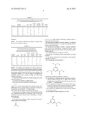 COMPOUNDS AND THEIR USE FOR PRODUCING LEATHER AND AS DISPERSANTS diagram and image