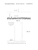 Method of Synthesizing Metal Nanoparticles Using 9-Borabicyclo [3.3.1] Nonane (9-BBN) as a Reducing Agent diagram and image