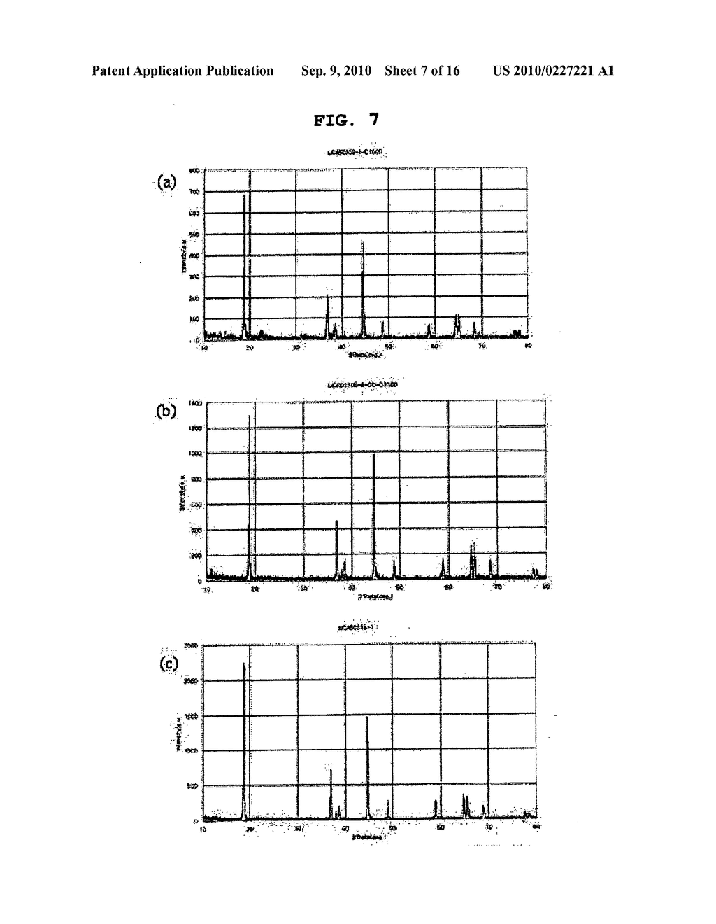 Preparation Method of Lithium-Metal Composite Oxides - diagram, schematic, and image 08